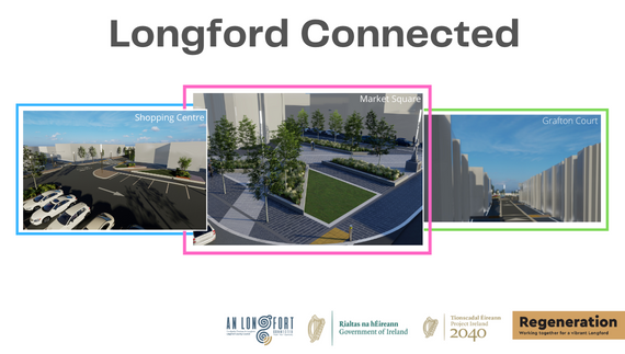 Longford Connected