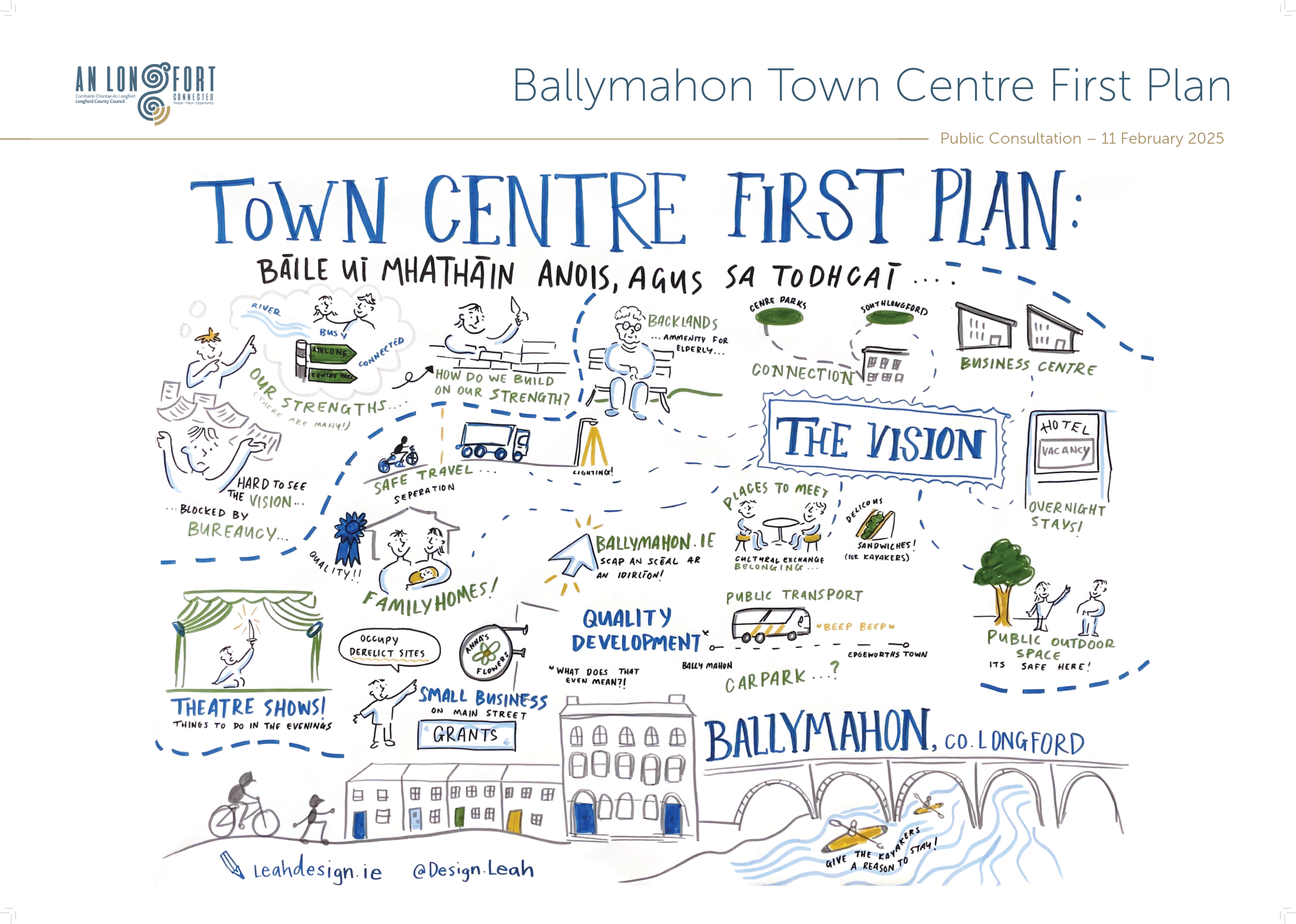 Ballymahon-TCF-Plan-Posters-(print)-10