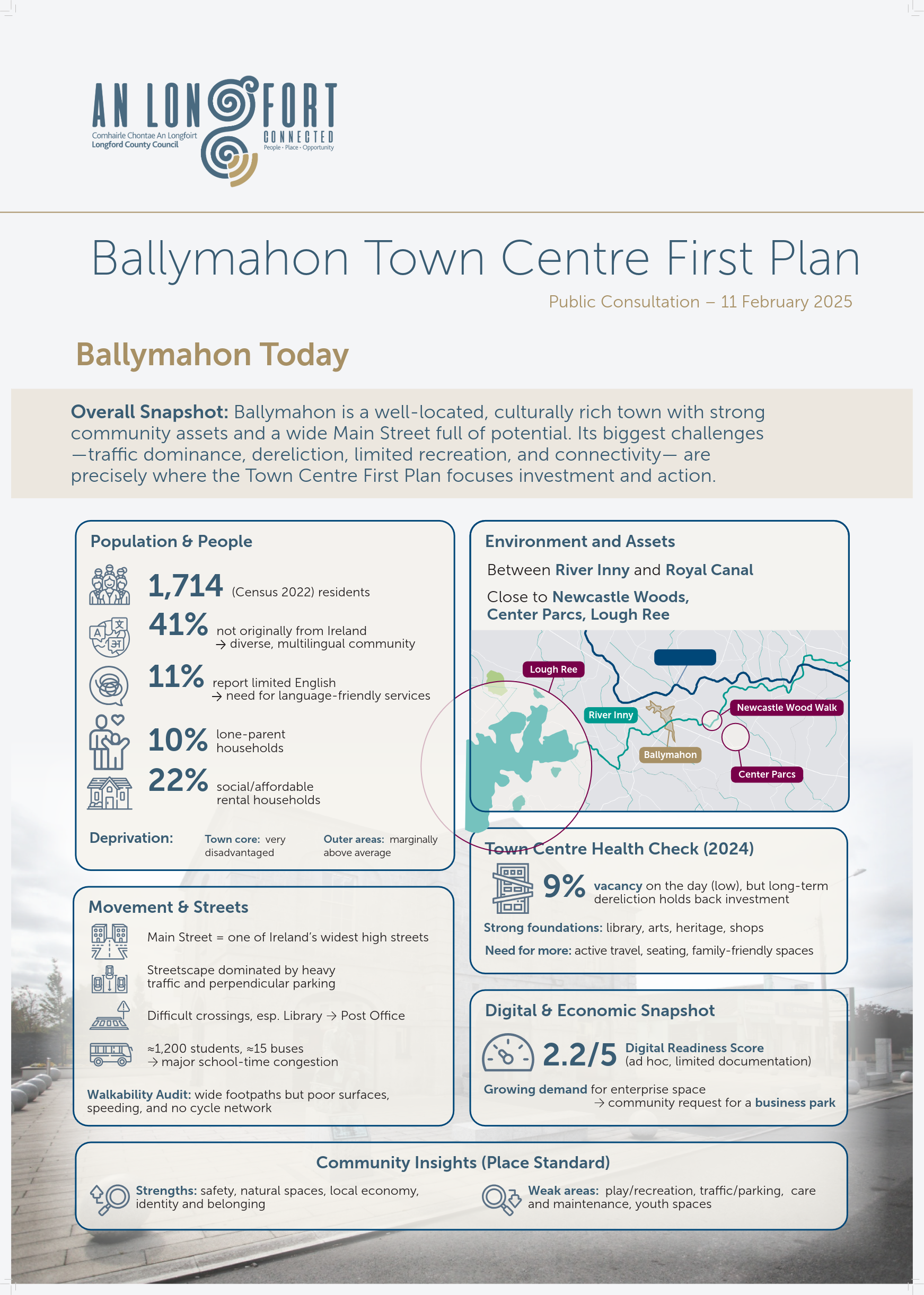 Ballymahon-TCF-Plan-Posters-(print)-7