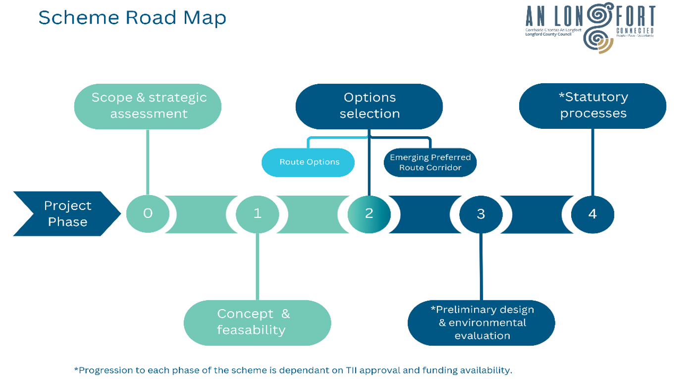 diagram diagram