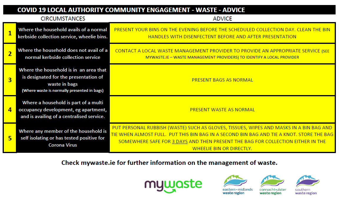 Waste advice Waste advice