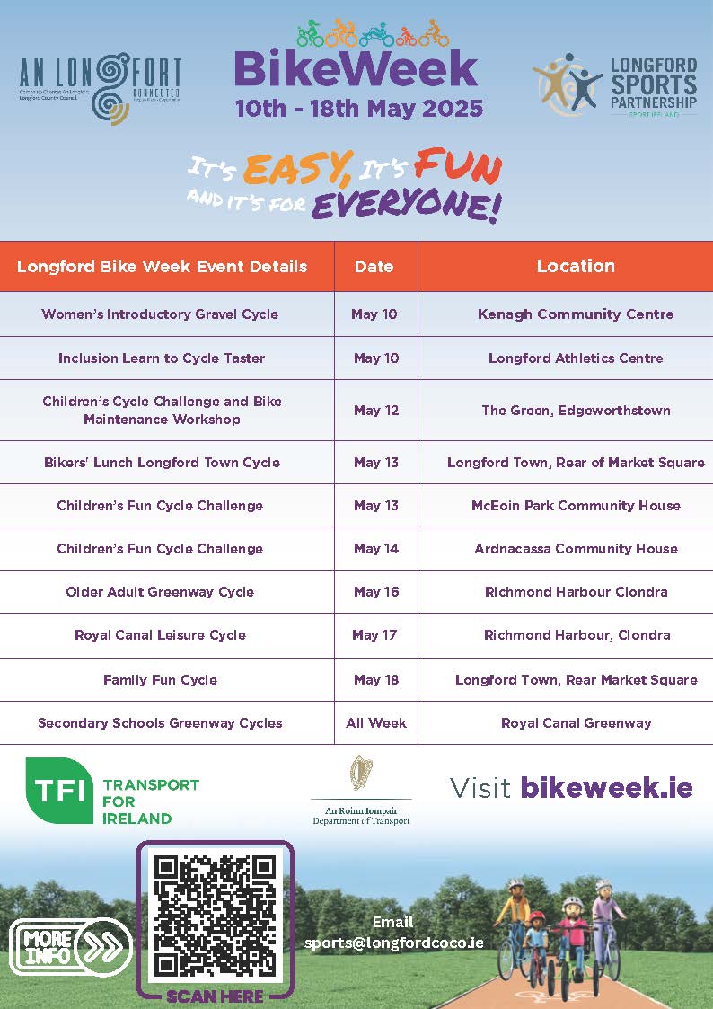 Bike-Week-Poster Bike-Week-Poster